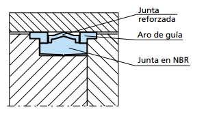 DPC